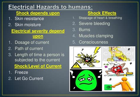 Electrical Hazards 1