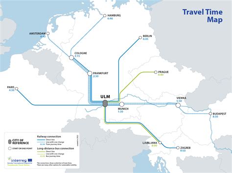 Travel Time Maps Transdanube Pearls