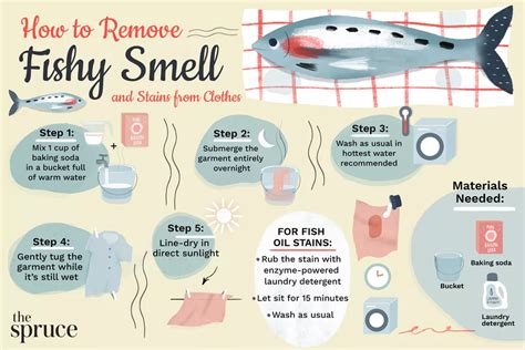 Get Fishy Smells And Fish Oil Stains Out Of Your Clothes Fishy Smell