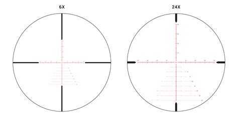 Sep 23, 2020 · always hold the reticle into the wind. Athlon Helos BTR 6-24×50 APLR2 FFP IR MOA
