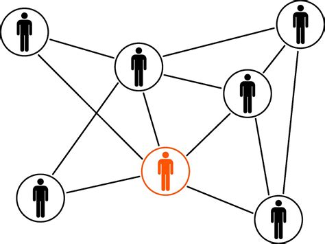 El Impuesto De Sucesiones Para Los Socios De Negocio El Blog De