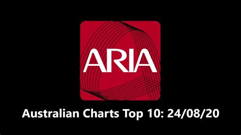 Australian Aria Charts Top 10 240820 Youtube