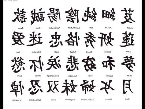 Chinese Symbols And Their Meanings