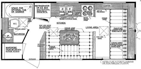 We'll suggest a list of floorplans and products that are an exact match. This is a cool site that has plans to build your own RV. Niagra trailer floor plan | Camp ...