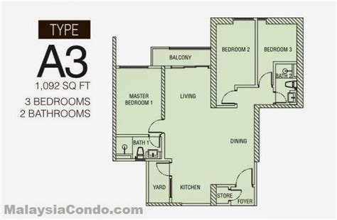 Southview residence @ bangsar south by uoa. South View Residence, Bangsar South - MalaysiaCondo.com