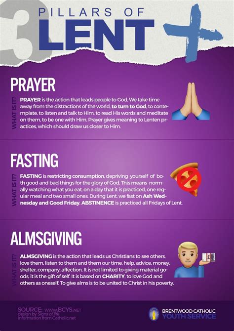 Pray Fast Give Lent Campaign Brentwood Catholic Youth Service