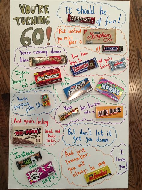 Turning 60 Birthday Poster Birthday Candy Posters Candy Birthday