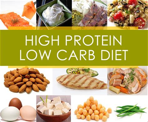 High Protein Low Carb Foods