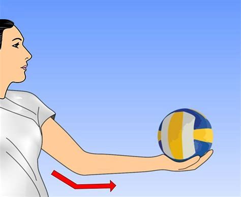 3 Ways To Serve A Volleyball Overhand Wikihow Volleyball