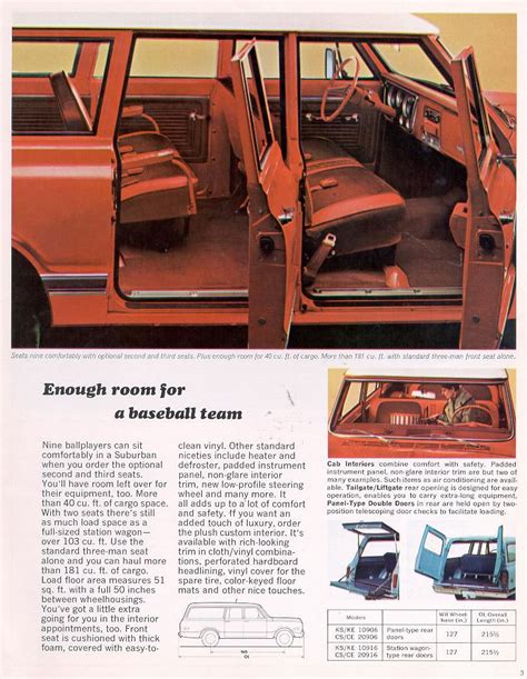 1969 Chevrolet And Gmc Truck Brochures 1969 Chevy Suburban 03