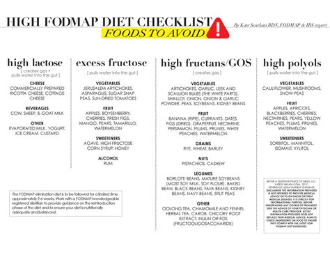 At the fodmap foods co we hand pick the best low fodmap items available in the uk, and put them all in our online store. A Beginner's Guide to the Low-FODMAP Diet • Wisdom to Nourish