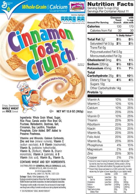 Cinnamon Toast Crunch Nutrition Jordzone