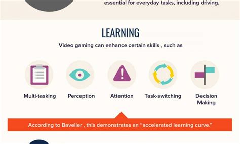 What Gamers Are Better At In Real Life Best Infographics