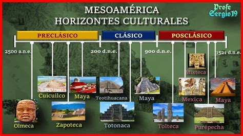 Horizontes Culturales De MesoamÉrica Historia Profe Sergio 19 Youtube