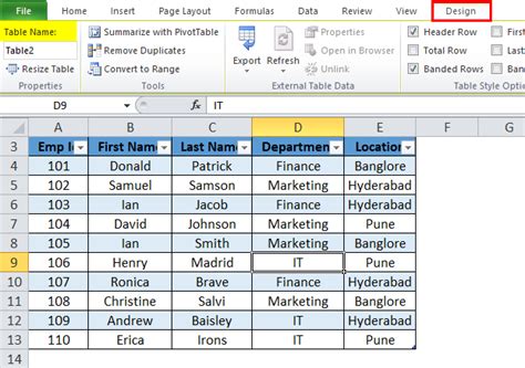 Tables In Excel Uses Examples How To Create Excel Table