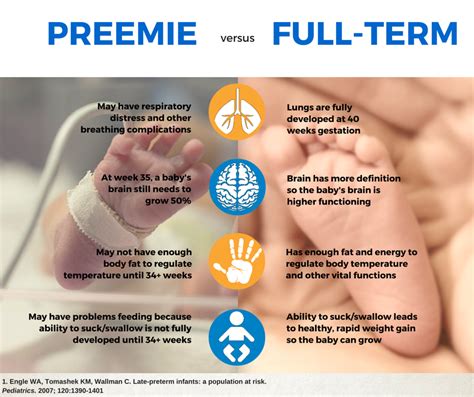 Sera Prognostics And Pretrm Taking The Fight Against Preterm Birth