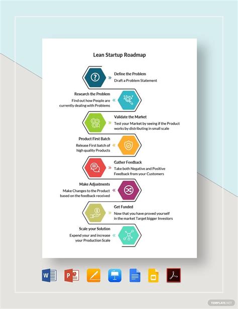 Lean Startup Roadmap Template In Powerpoint Word Pdf Keynotes Pages