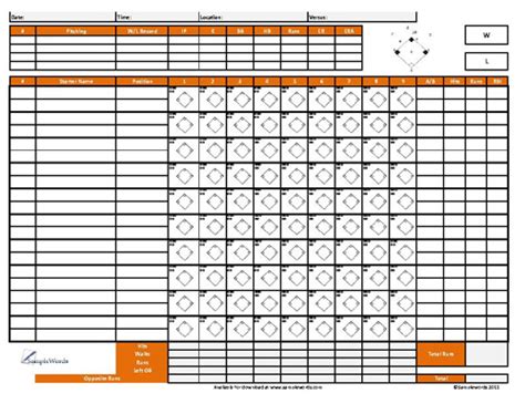 Softball Score Sheet Free Download Excel Spreadsheet