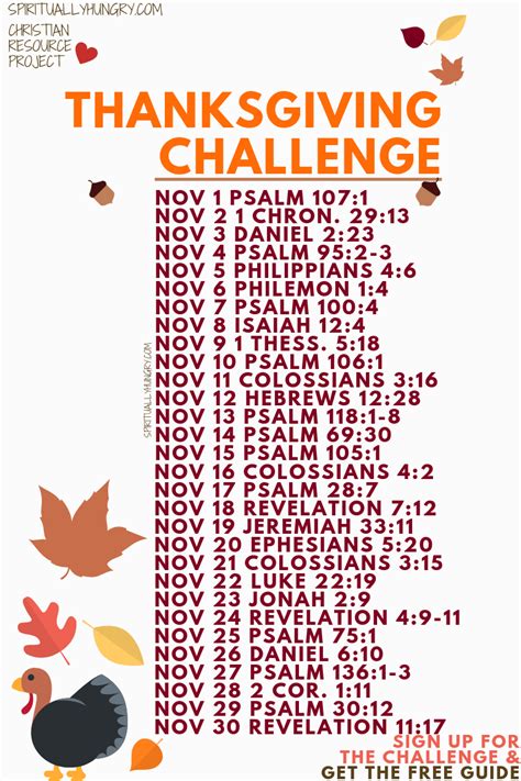 Thanksgiving Thankful Challenge Scripture Reading Scripture Writing