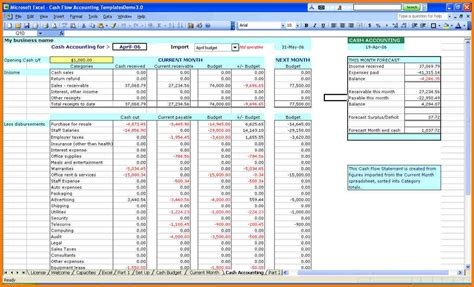 Excel Spreadsheet For Restaurant Sales Spreadsheet Downloa Excel