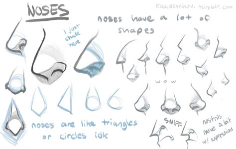 How To Draw A Nose Easy Anime Mundopiagarcia