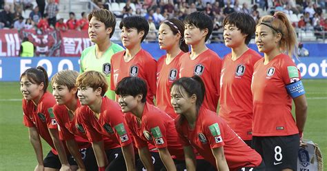 South Korea Womens World Cup 2023 Squad Most Recent