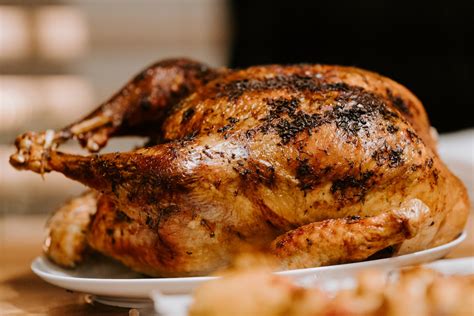 How Many Minutes Per Pound to Cook a Turkey - Cooking Turkey Tips