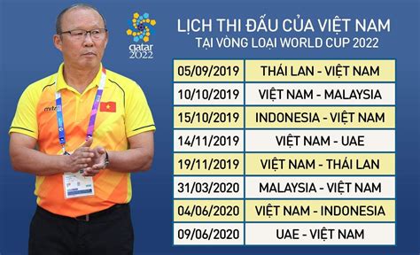 Tin bóng đá ngay tại phần chính của giao diện. Kết quả vòng loại World Cup. Lịch thi đấu World Cup 2022. Việt Nam vs Malaysia | TTVH Online