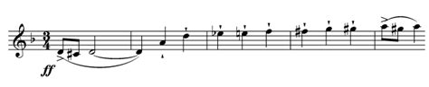 There are 5 important music articulation symbols you need to know if you sing or play a musical instrument. Staccatissimo - Wikipedia