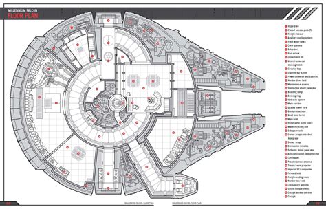 A Floor Plan Of The Millennium Falcon From Star Wars From The Haynes