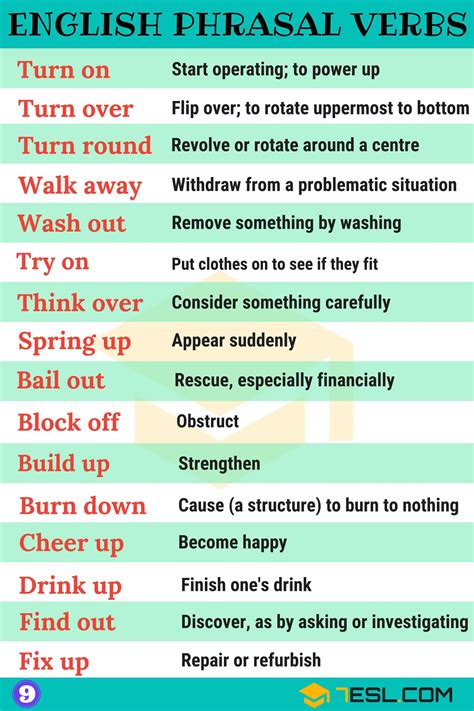 5 2Kshares An Extensive List Of 2000 Useful English Phrasal Verbs With