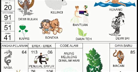 kode alam monyet togel