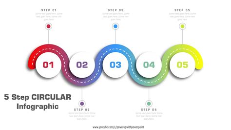 Five Steps Circular Badge Powerpoint Infographics Slidebazaar Riset