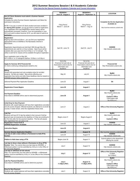 Pass Times Uc Davis Spring 2024 Schedule - Elana Harmony