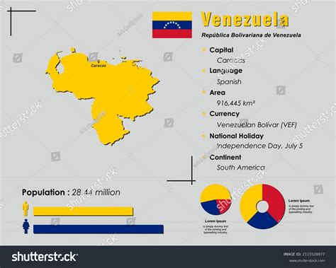 Venezuela Infographic Vector Illustration Complemented Accurate Stock
