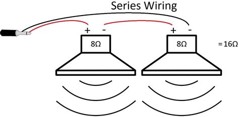 The most common reason for wanting to do this is to increase the number of to work through this series of equations, well take our hypothetical subwoofer installation yet another step further. 19 Lovely Series Vs Parallel Speaker Wiring