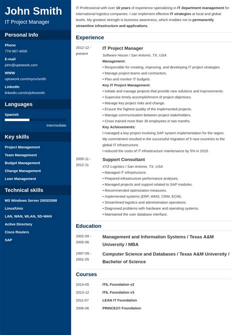 Top resume templates for 2021. Resume Template Zety Everything You Need To Know About ...