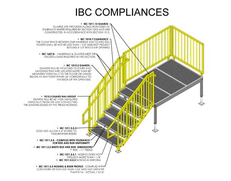 Lengths, adjustable swing directions, mobility, and universal mounting systems are a few key features that make yellowgate products superior to other comparable products. Portable Stairs