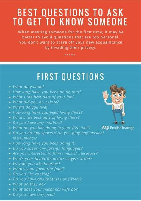 Best Questions To Ask To Get To Know Someone English