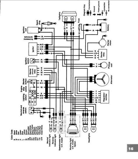 Installing a ignition switch on a used 2510 mule.wires are all loose and the old switch is gone. Wiring diagram for 1987 bayou klf 300 - ATVConnection.com ATV Enthusiast Community