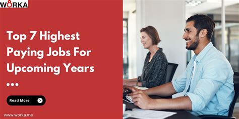 Top 7 Highest Paying Jobs For Upcoming Years By Worka Medium