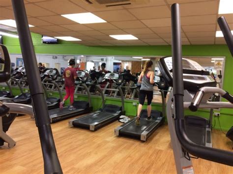 Newcastle Gyms The Best Places To Get Fit