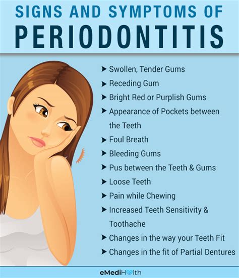 Periodontitis Causes Symptoms Treatment Complications