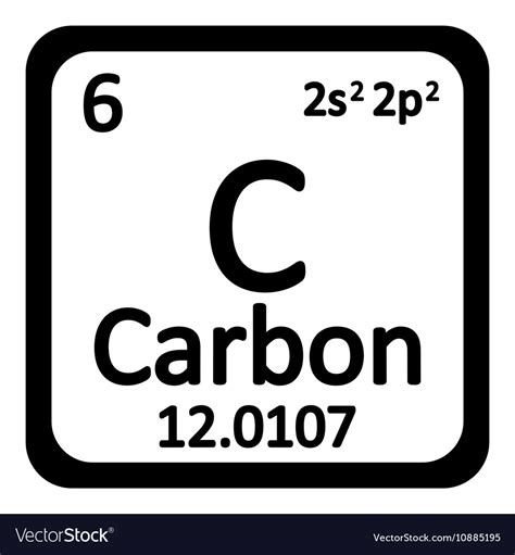 Picture Of Carbon Element Picture Of