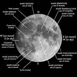 Solar Moon Pictures