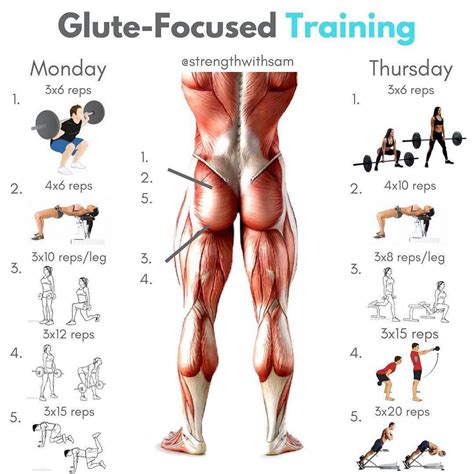 Pin On Glutes Workout And Exercises For Women Butt Lift Exercises