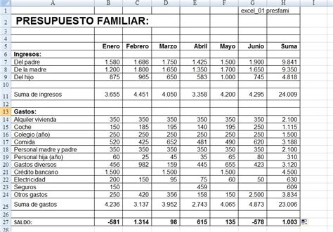 Ies Honori Garcia Franch Ejercicio De Excel Presupuesto Familiar