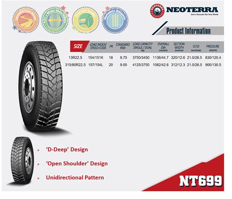 Tyre Manufacturer 315/80r22.5 Tbr Tyre Radial Truck Tyre - Buy Tyre Manufacturer 315/80r22.5,315 ...