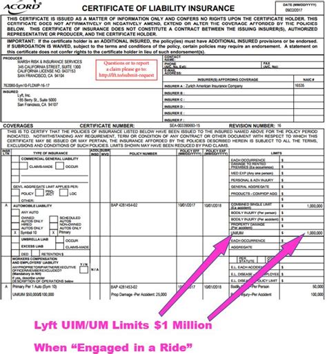 If you're a driver in canada, head to lyft's certificates of insurance & auto policies for british columbia and ontario insurance info. Lyft Passenger Injury Settlements & Claims if Other Driver Caused a Crash