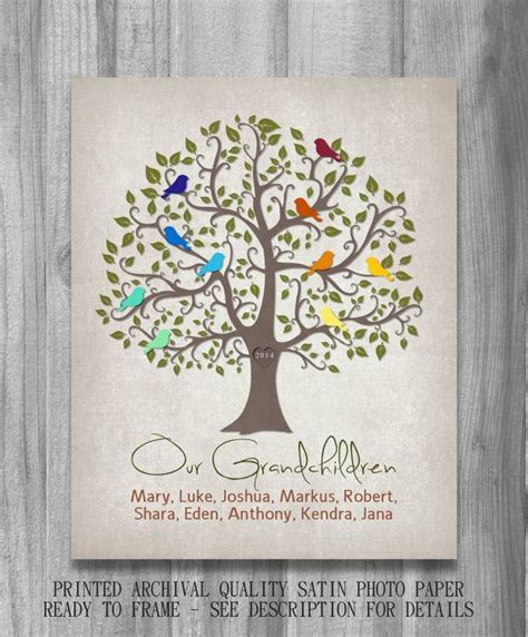 Personalized family tree serving bowl best grandparent gift for a pregnancy announcement : Pin by amy bickett on souv in 2021 | Family tree art ...